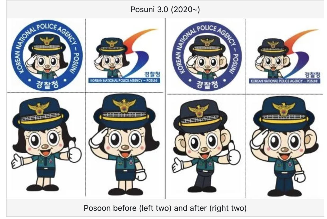 Korean Police Mascot Version 3